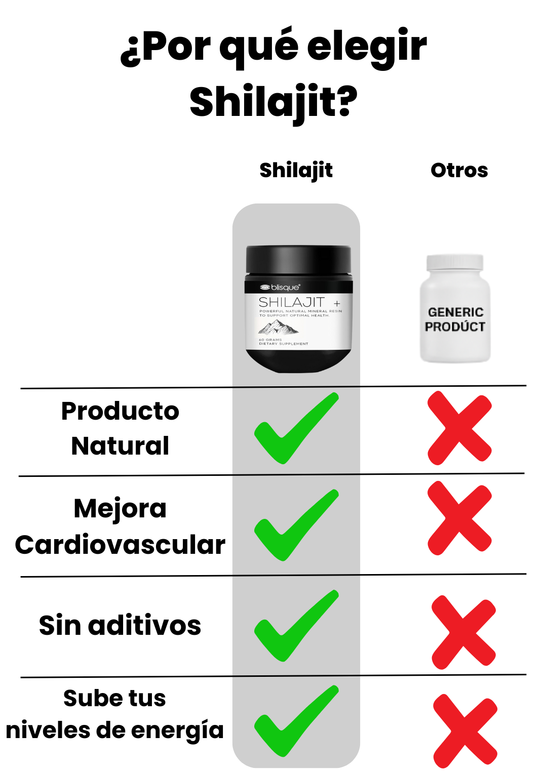 Imagen personalizada